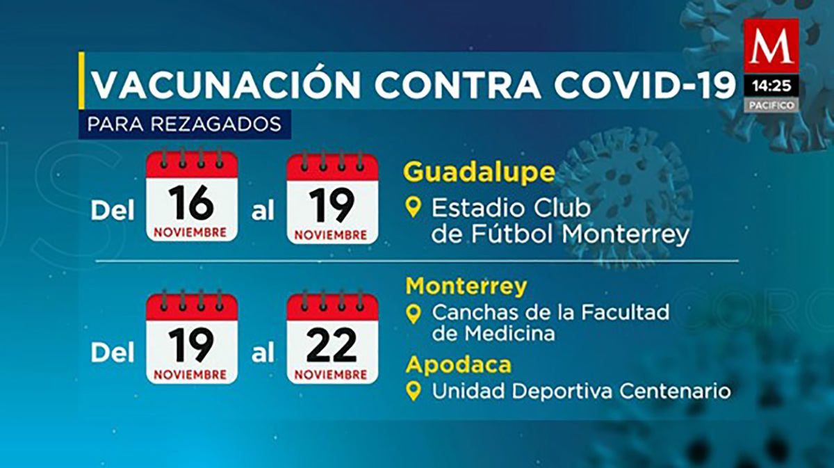 Anuncian vacunación contra covid-19 para rezagados en Nuevo León