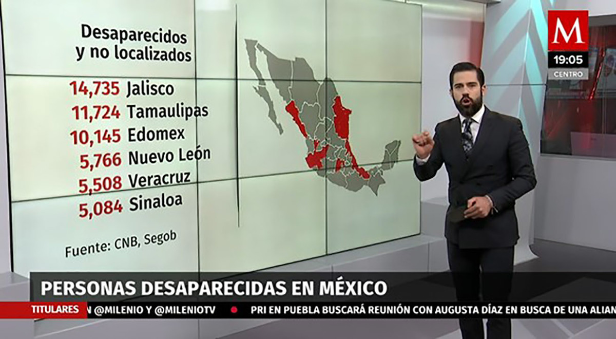 Personas desaparecidas en México