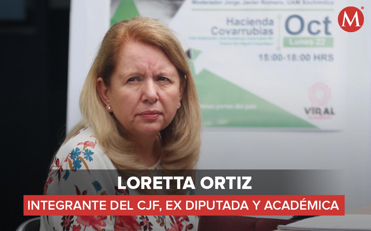 ¿Quién es Loretta Ortiz? (Araceli López)
