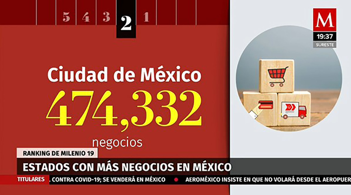 Estados con más negocios en México