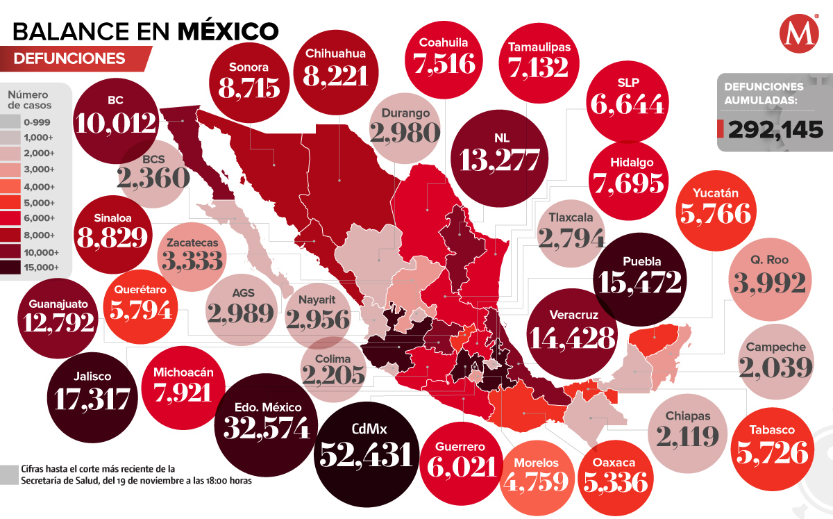 Mapa de defunciones por covid-19 en México, 19 de noviembre de 2021. | Milenio Digital