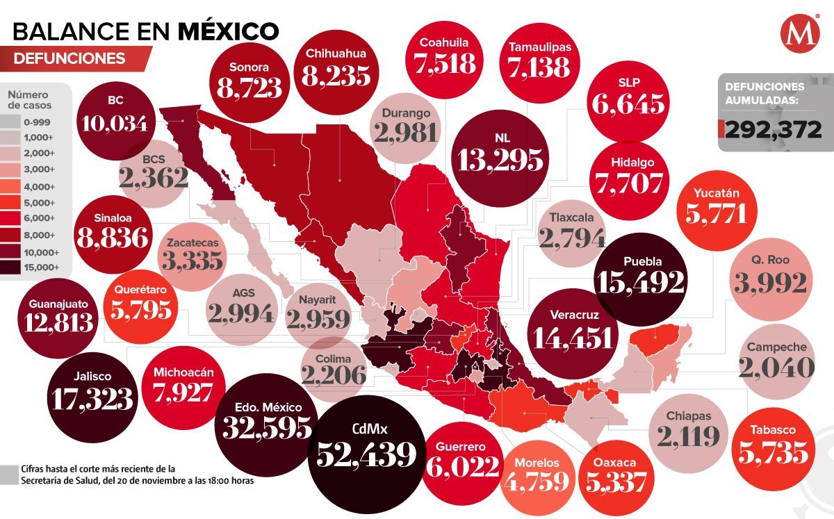Mapa de defunciones por covid-19 en México, 20 de noviembre de 2021. | Notivox Digital