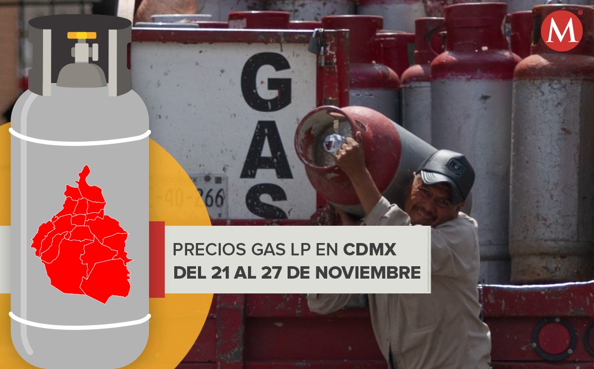 Precio del gas LP en la CdMx del 21 al 27 de noviembre (Especial)