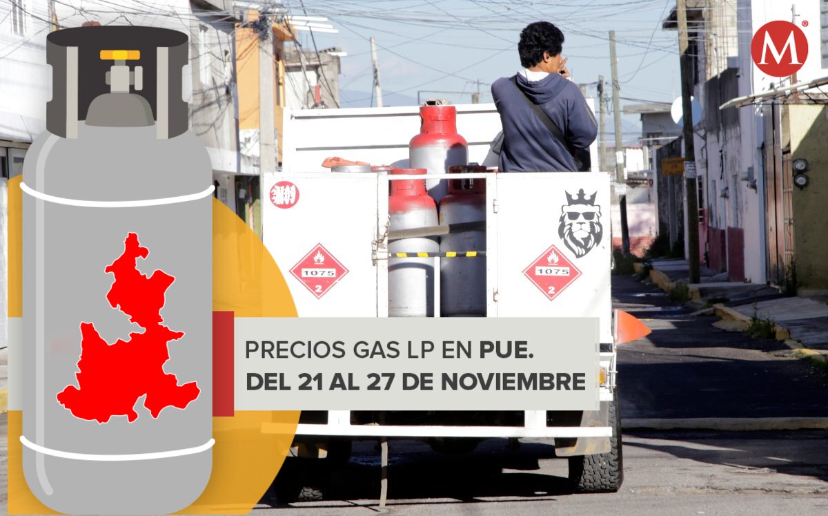 Precios del gas LP en Puebla del 21 al 27 de noviembre | Agencia Enfoque