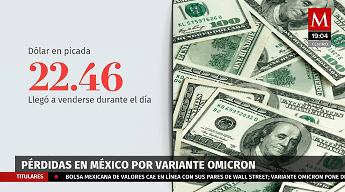 Pérdidas en México por variante Omicron