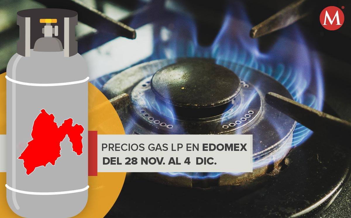 Los precios del gas LP en el Edomex para esta semana. | Foto: Unsplash. Diseño: Mauricio Ledesma