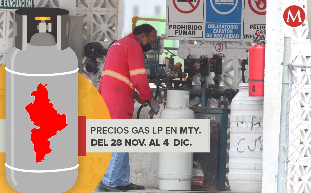 Precios del gas LP en Nuevo León del 28 de noviembre al 4 de diciembre de 2021. Foto: