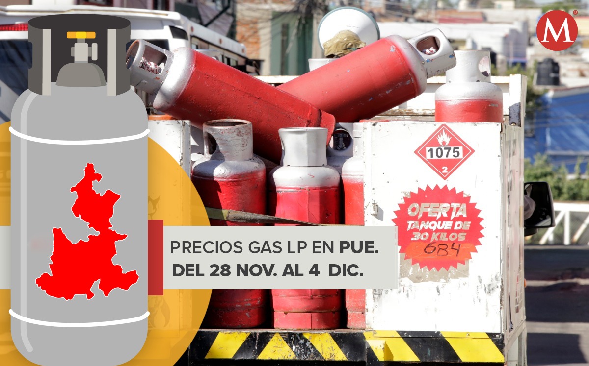 Precios del gas LP en Puebla del 28 de noviembre al 4 de diciembre | Agencia Enfoque