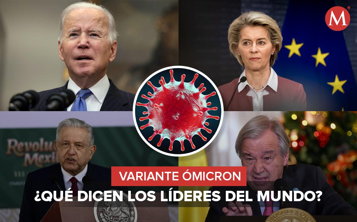 Varios líderes han expresado su preocupación por la variante ómicron del covid-19. | Foto: AFP y Shutterstock; Diseño: Mauricio Ledesma