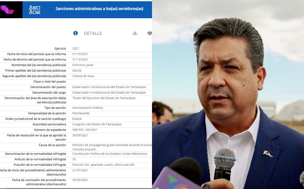 Francisco García Cabeza de Vaca, gobernador de Tamaulipas, recibió una sanción. (Especial)