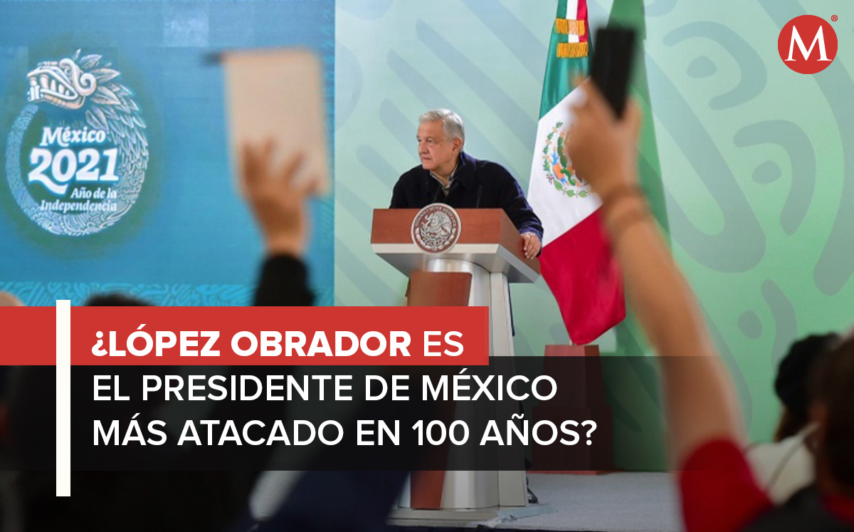 López Obrador ha dicho que es el presidente más atacado en los últimos 100 años. (Especial)