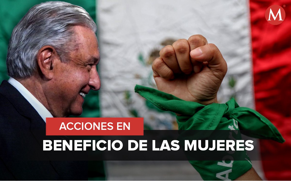 Paridad en el gabinete y construir la paz: acciones de AMLO hacia las mujeres. | Diseño: Margarita Salmorán