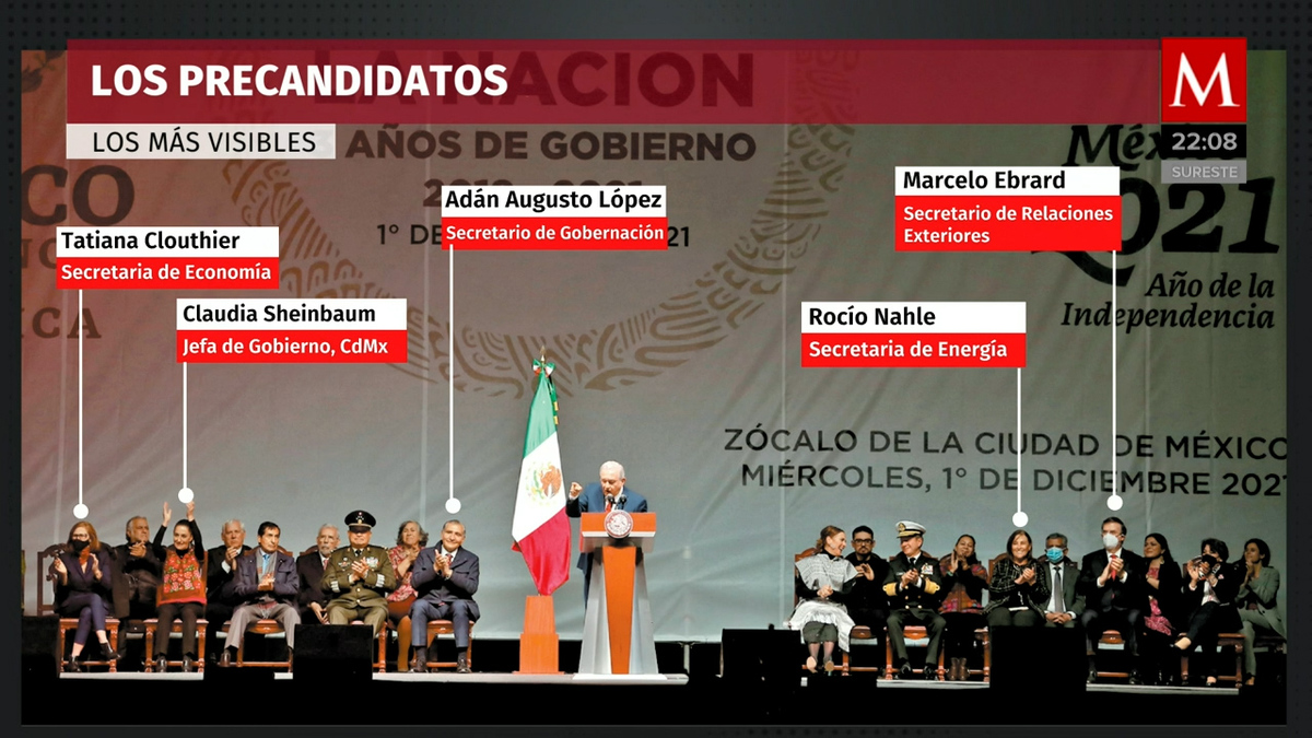 22 invitados acompañaron a AMLO en su discurso en el Zócalo
