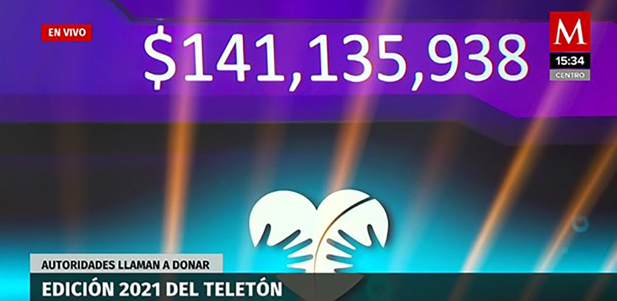 Edición 2021 del Teletón, autoridades llaman a donar