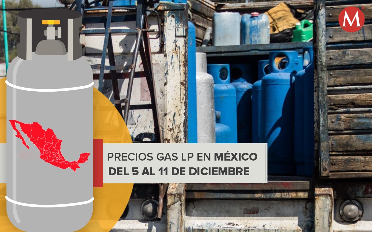 Precios del gas LP en México del 4 al 11 de diciembre (Especial)