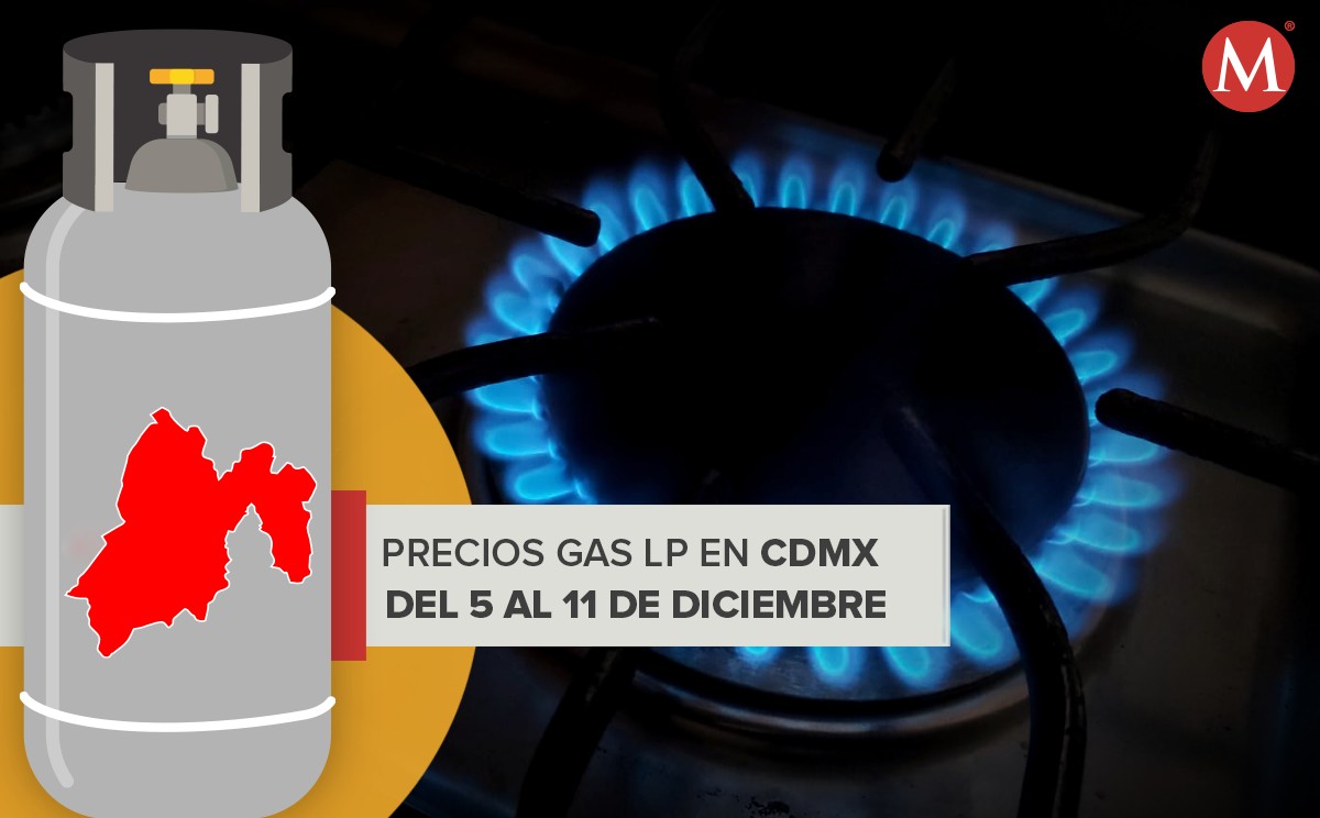 Los precios por kilo más altos se ubican en Durango y San Luis Potosí.