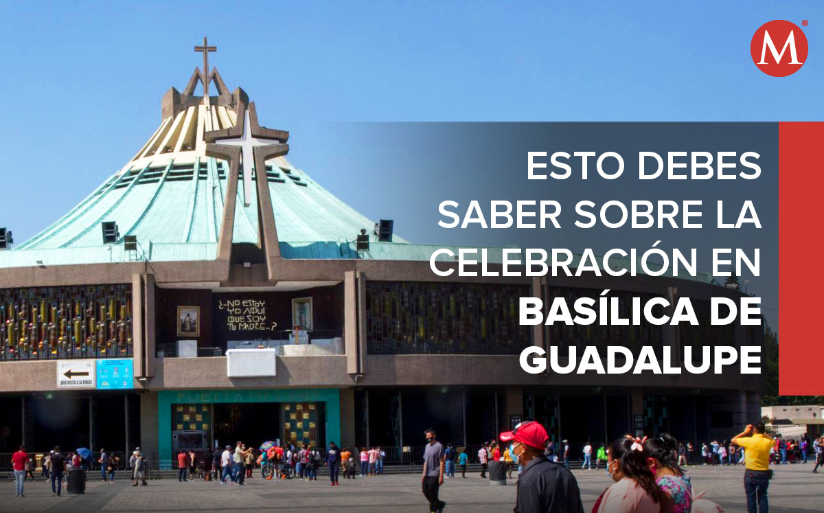 La Basílica de Guadalupe realizará misas a distancia. | MILENIO