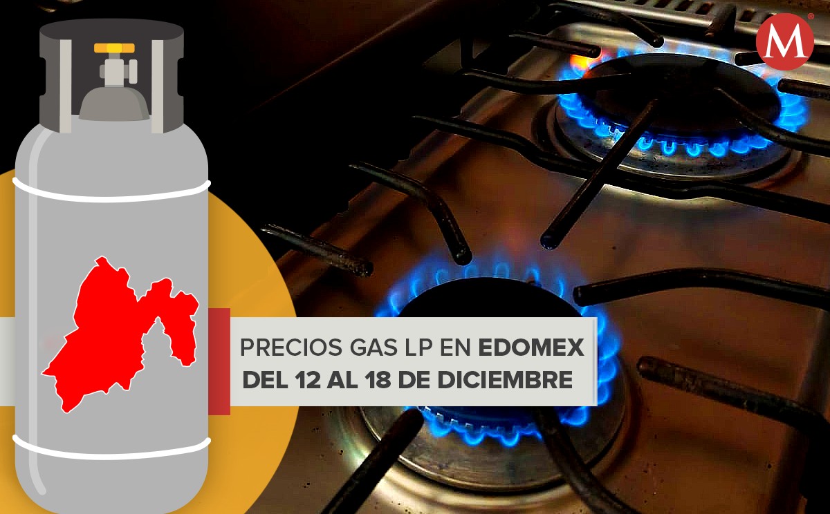 Precio del gas en Edomex
