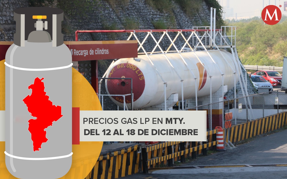 Precios del gas LP en Nuevo León del 12 al 18 de diciembre 2021. Foto: Leonel Rocha.