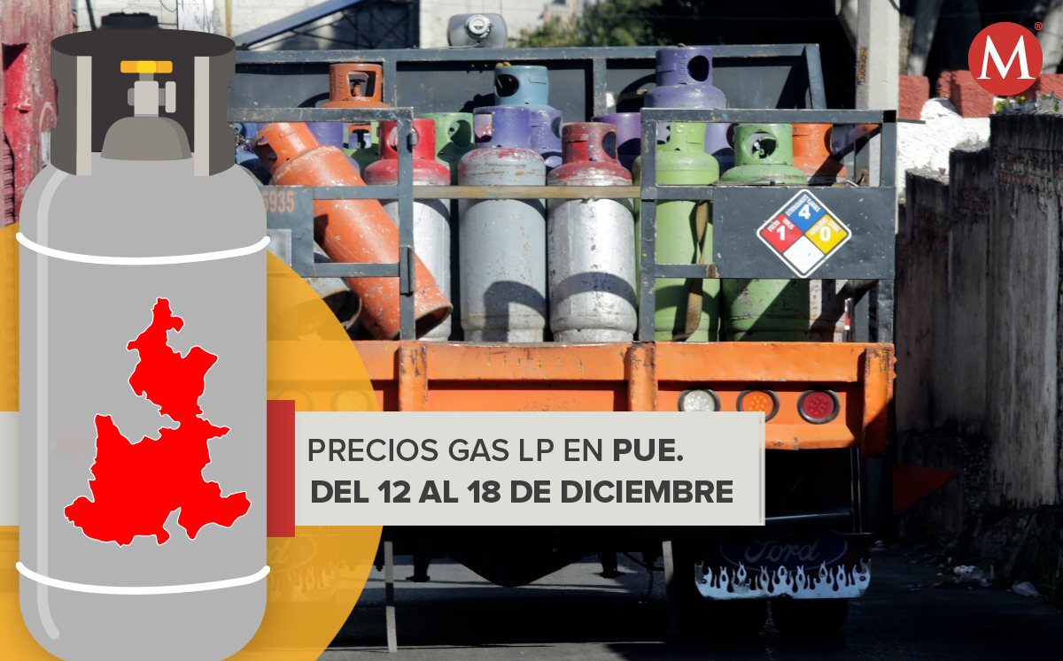Precios del gas LP en Puebla del 12 al 18 de diciembre | Agencia Enfoque