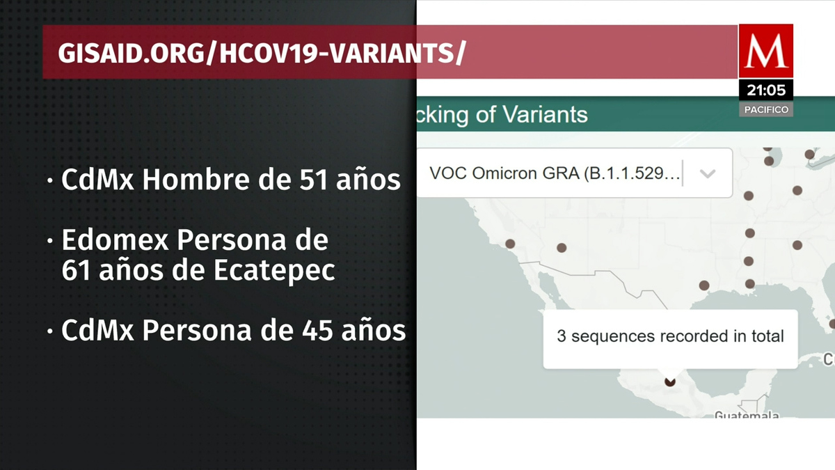 Tres casos de variante ómicron de covid-19 se registran en México