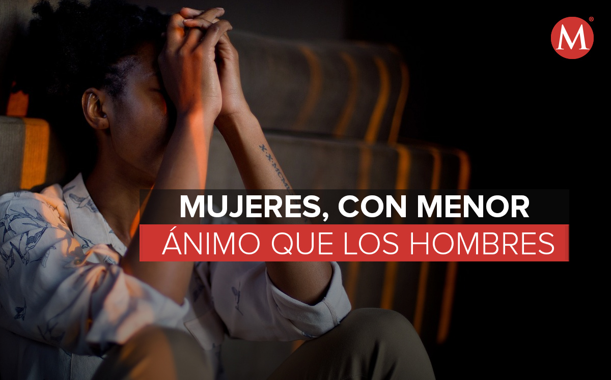 Mujeres, con menor animo que los hombres (Diseño: Milenio/Foto: Pixabay)