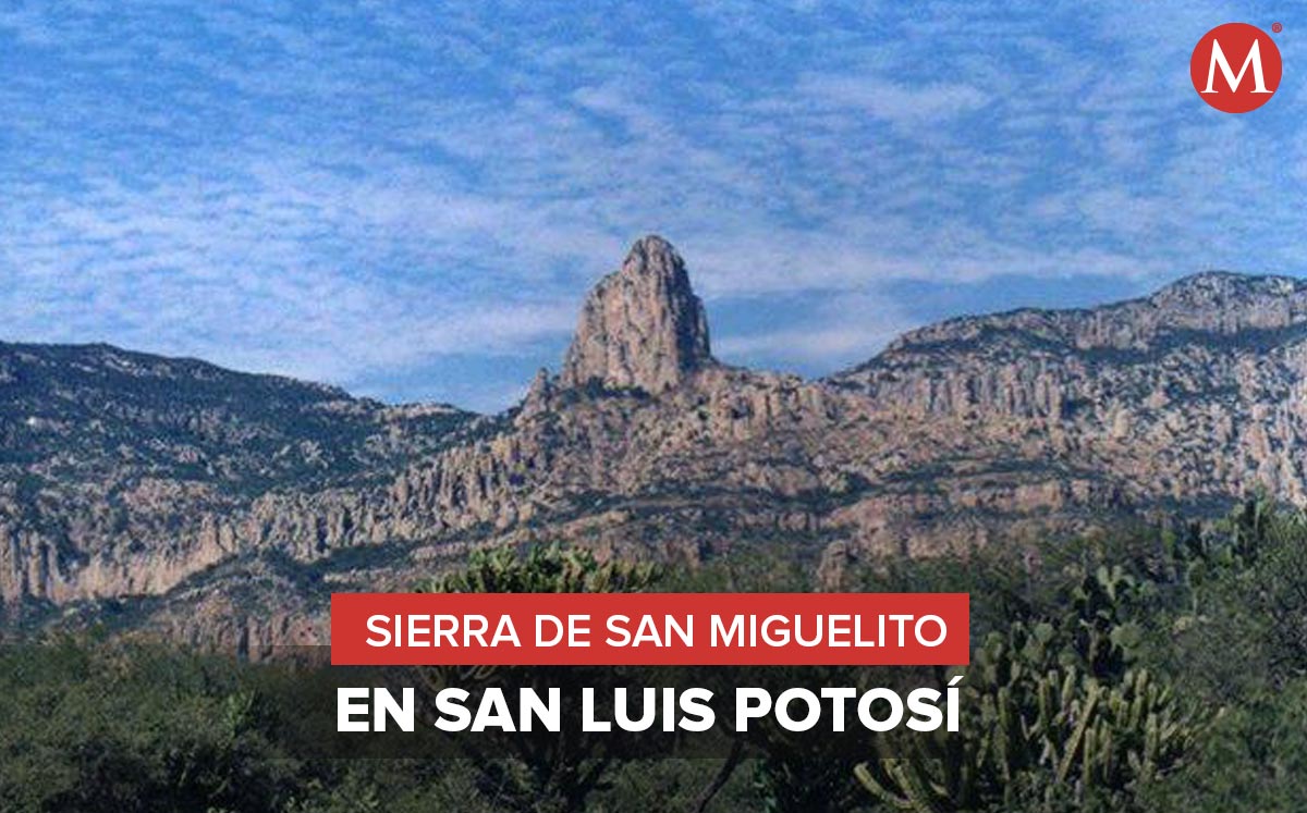 Sierra de San Miguelito. | Diseño Milenio