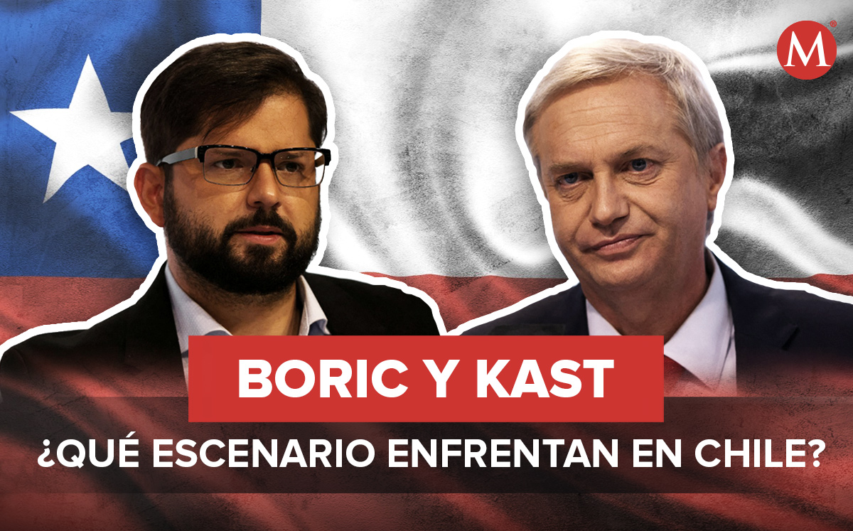 Gabriel Boric y José Antonio Kast son los candidatos a presidente de Chile en la segunda vuelta. | Fotos: Reuters; Diseño: Oscar Ávila