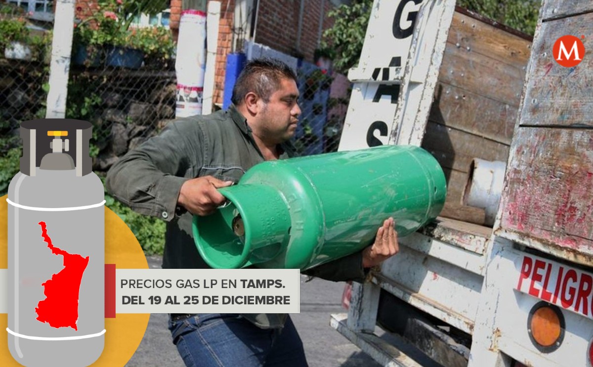 Precio del Gas LP