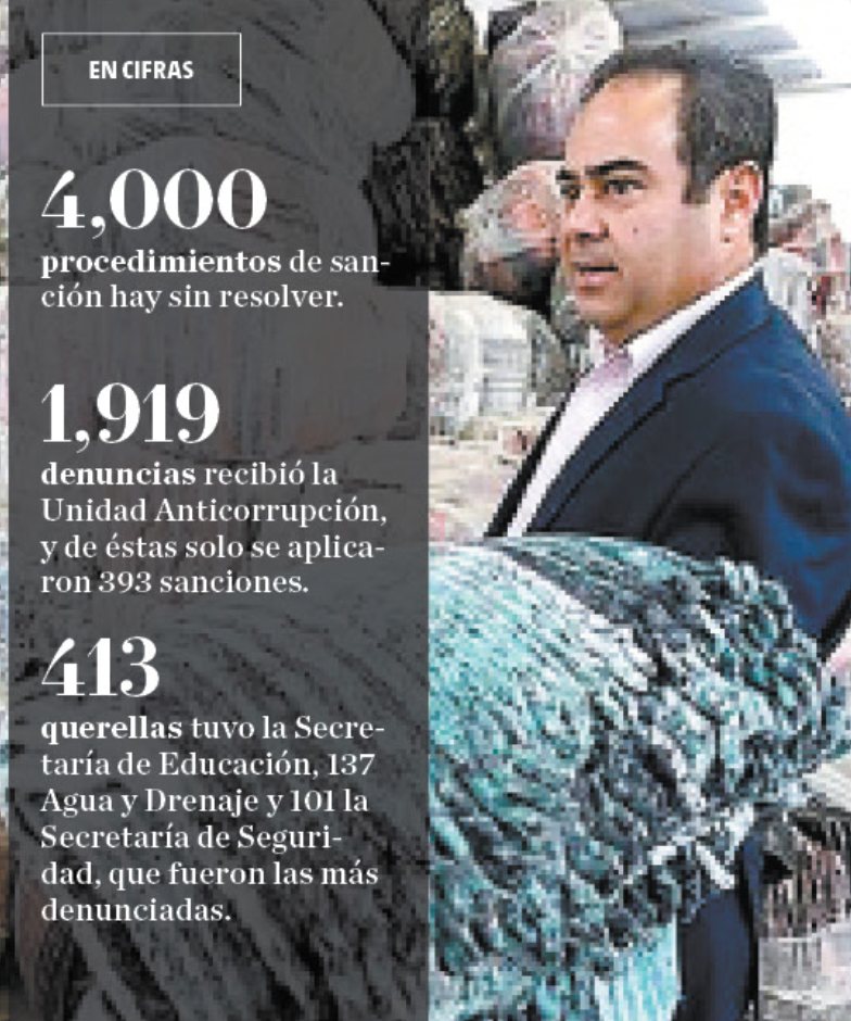 En 2016 se hizo la compra inflada de cobertores. Archivo