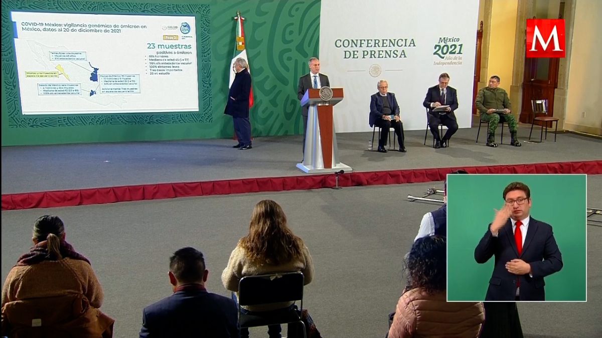 Casos de ómicron en México se concentran en 4 estados: López-Gatell