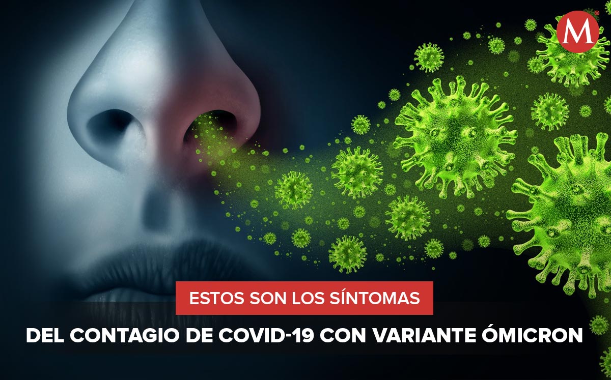 Conoce cuáles son los síntomas de la variante ómicron de covid-19. |Especial.