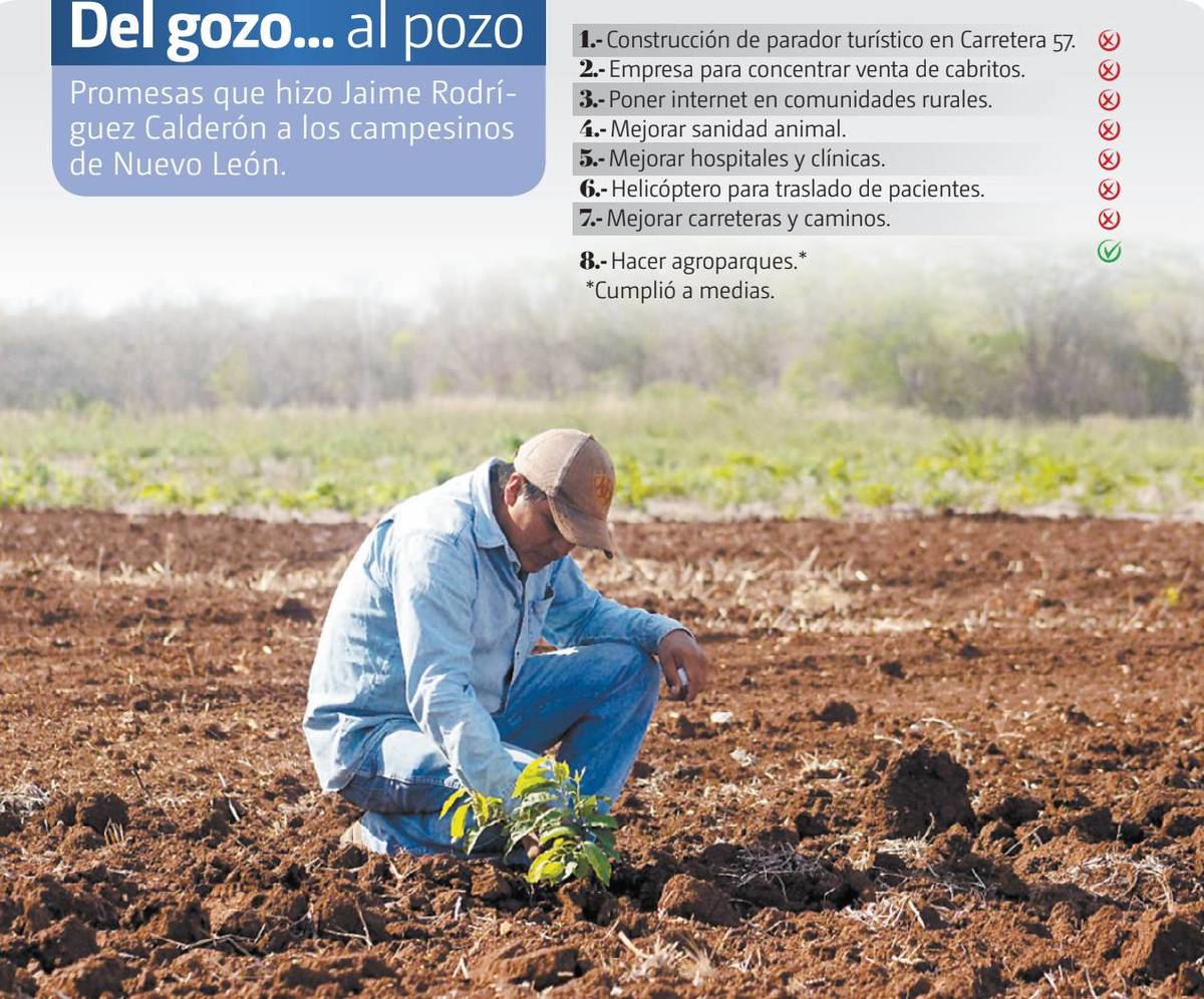 El ex gobernador se desentendió cuando el gobierno federal tomó la batuta del campo. Especial