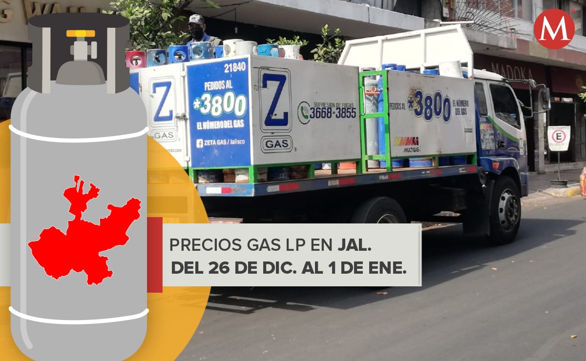 Jalisco. Precios del gas LP del 26 de diciembre al 1 de enero Grupo