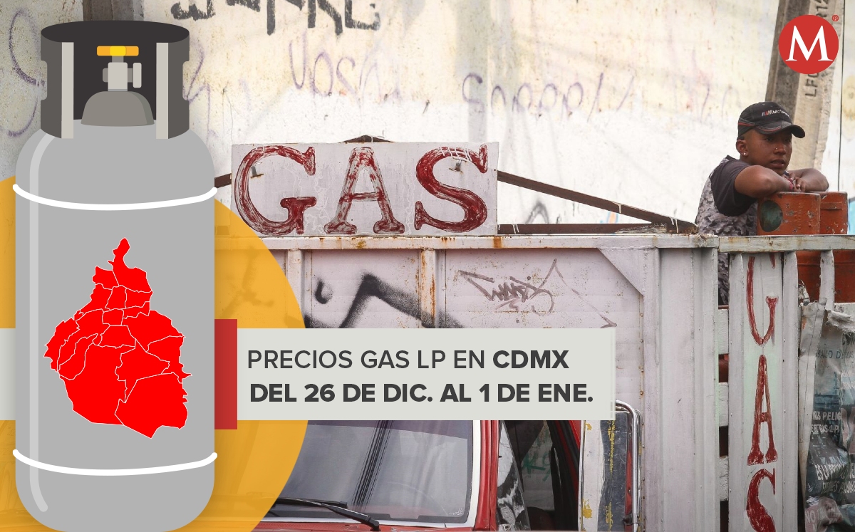 El precio del gas LP cerró el 2021 con un aumento. (Cuartoscuro)