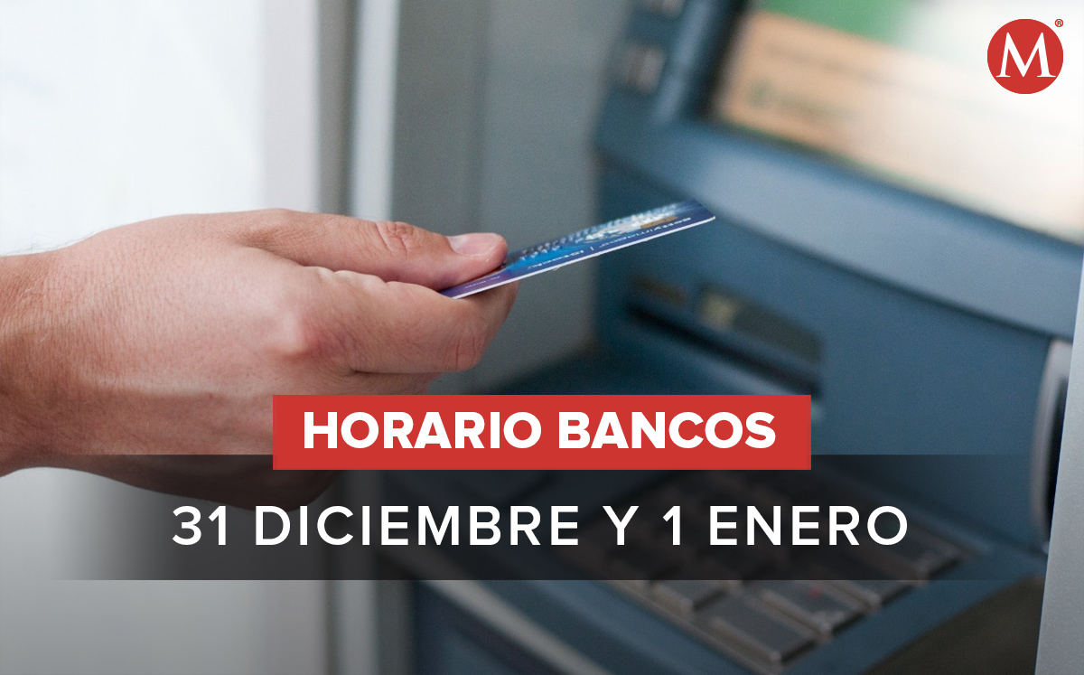 Horario de bancos por fin de año 2021.