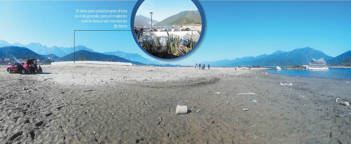 Al estar parados cerca del agua los paseantes pierden de vista el malecón debido a montículos que antes estaban bajo el agua. ROSARIO CERDA