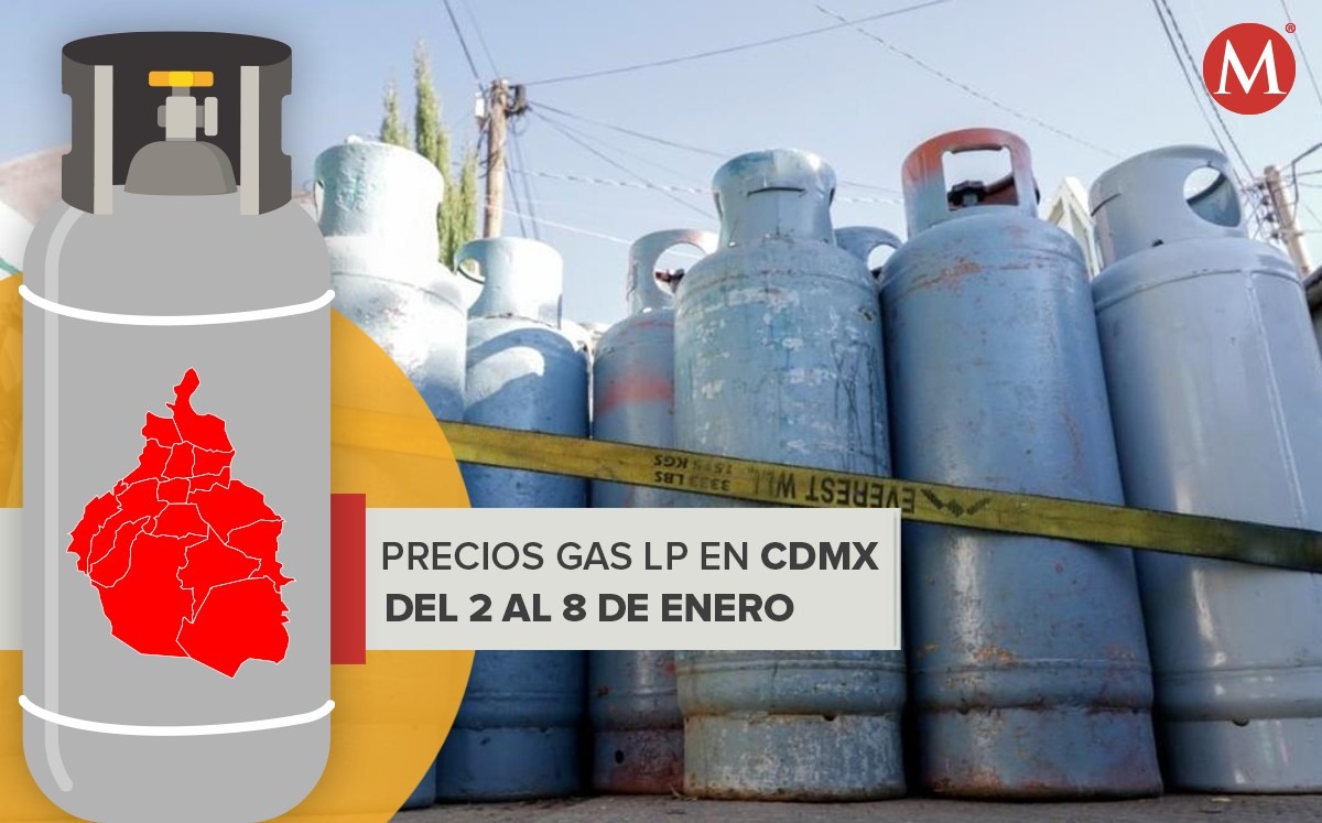 La CER publicó la lista de precios máximos de gas LP en el país para este 2022. | Agencia Enfoque