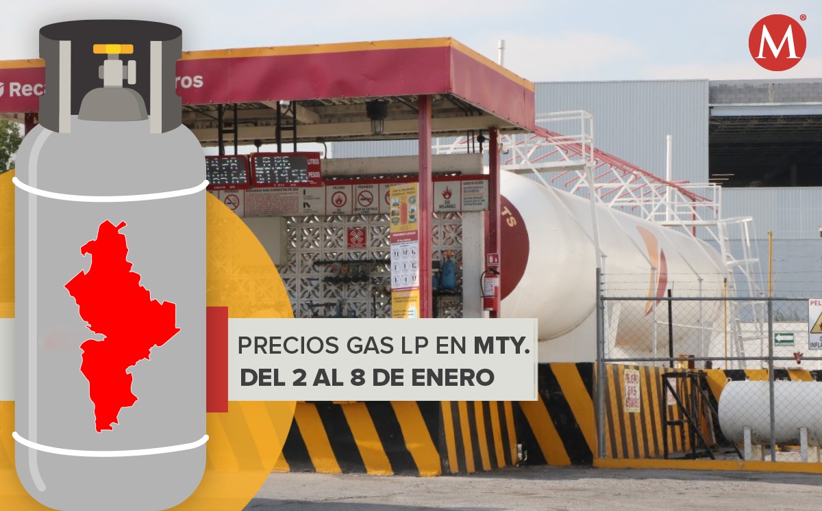 Precios del gas LP en Nuevo León del 2 al 8 de enero de 2022. Foto: Leonel Rocha.