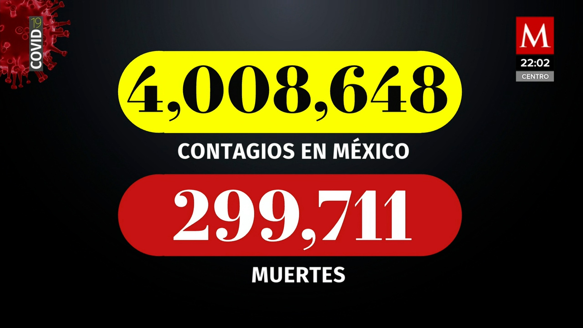 En CdMx, hacen largas filas para prueba de covid-19 tras año nuevo
