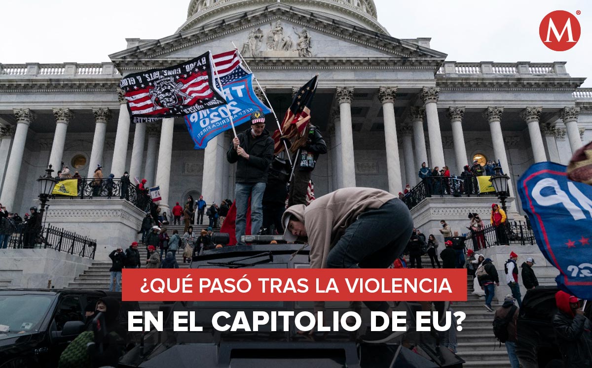 El 6 de enero se desató la violencia en el Capitolio de Estados Unidos en el mandato de Donald Trump. | Foto: AFP; Diseño: Mauricio Ledesma