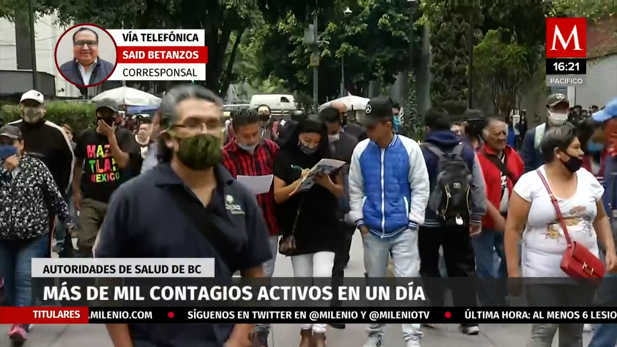 En Baja California reportan más de mil contagios de covid-19