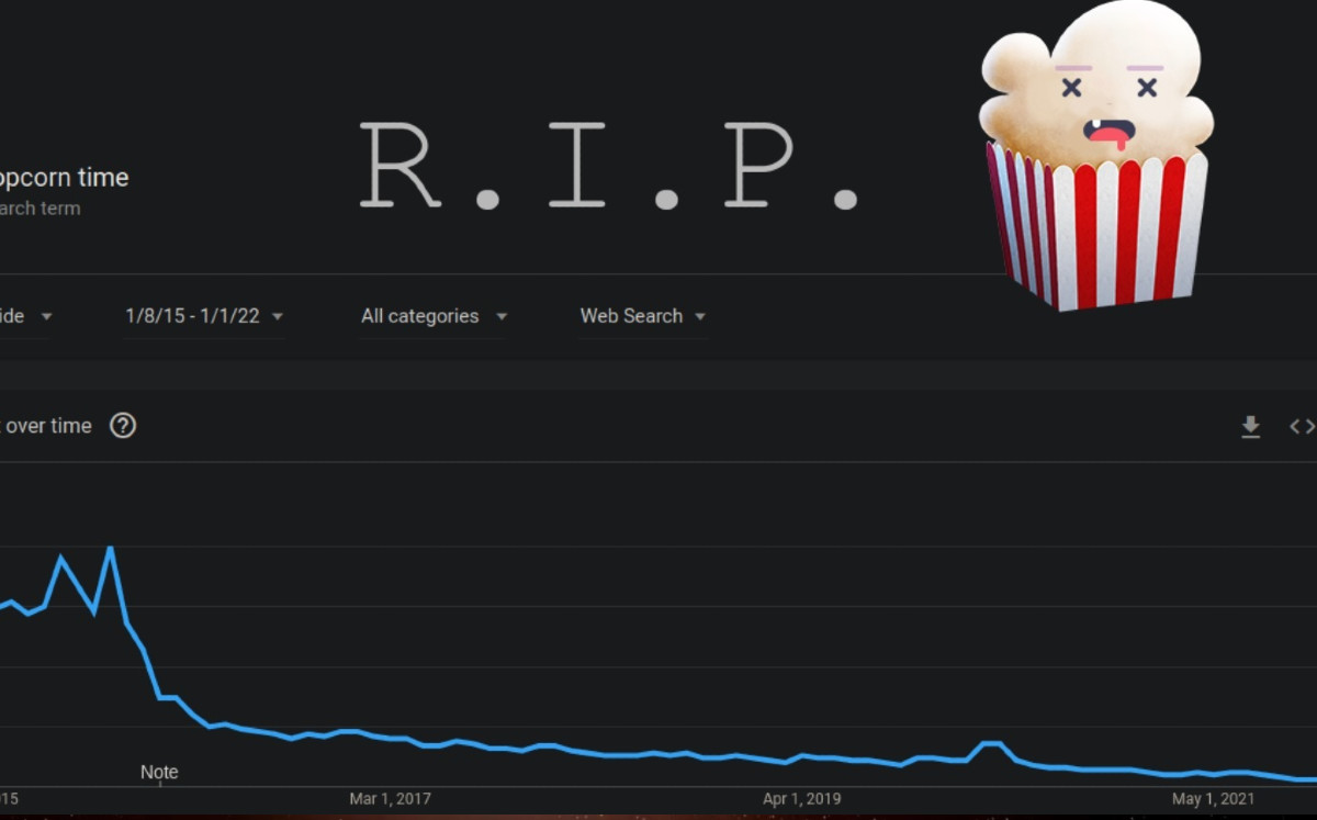 Popcorn Time anuncia su cierre por el desinterés de los internautas |Especial