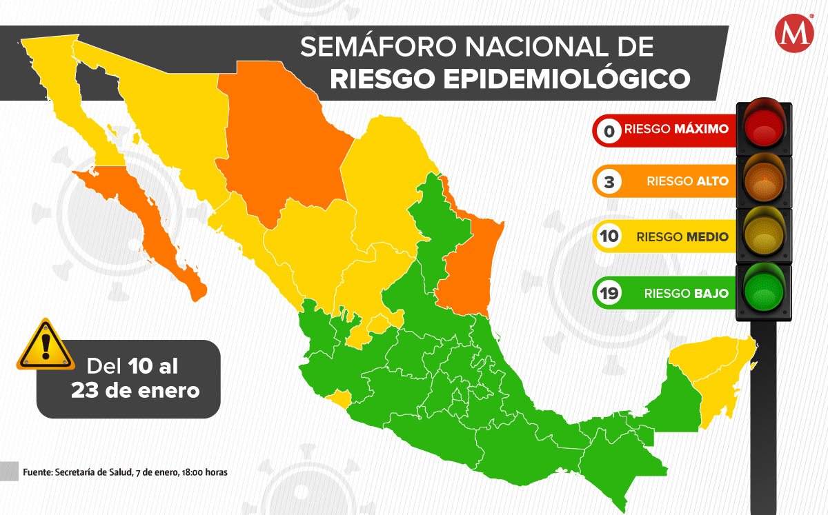 Semáforo epidemiológico nacional del 10 al 23 de enero del 2022 (Especial)