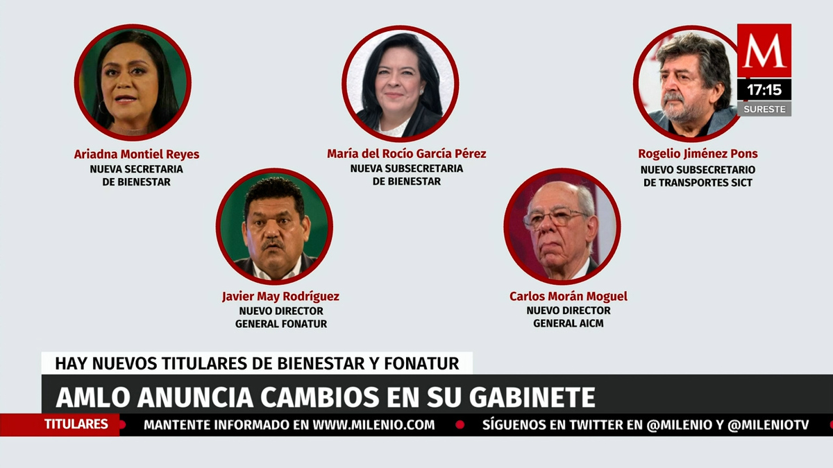 AMLO anuncia cambios en su gabinete