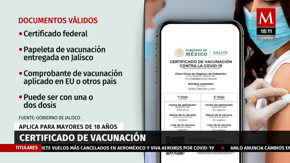 En estos lugares pedirán certificado de vacunación anticovid