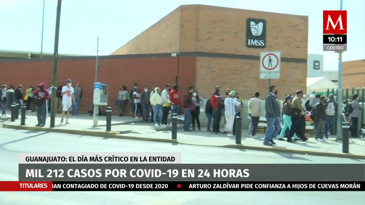 Mil 212 casos de covid-19 en las últimas 24 horas en Guanajuato