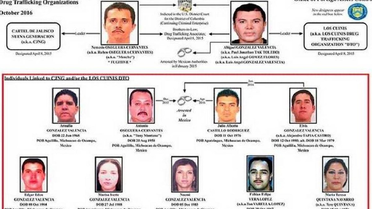 Juicio contra los hermanos González Valencia iniciará en septiembre