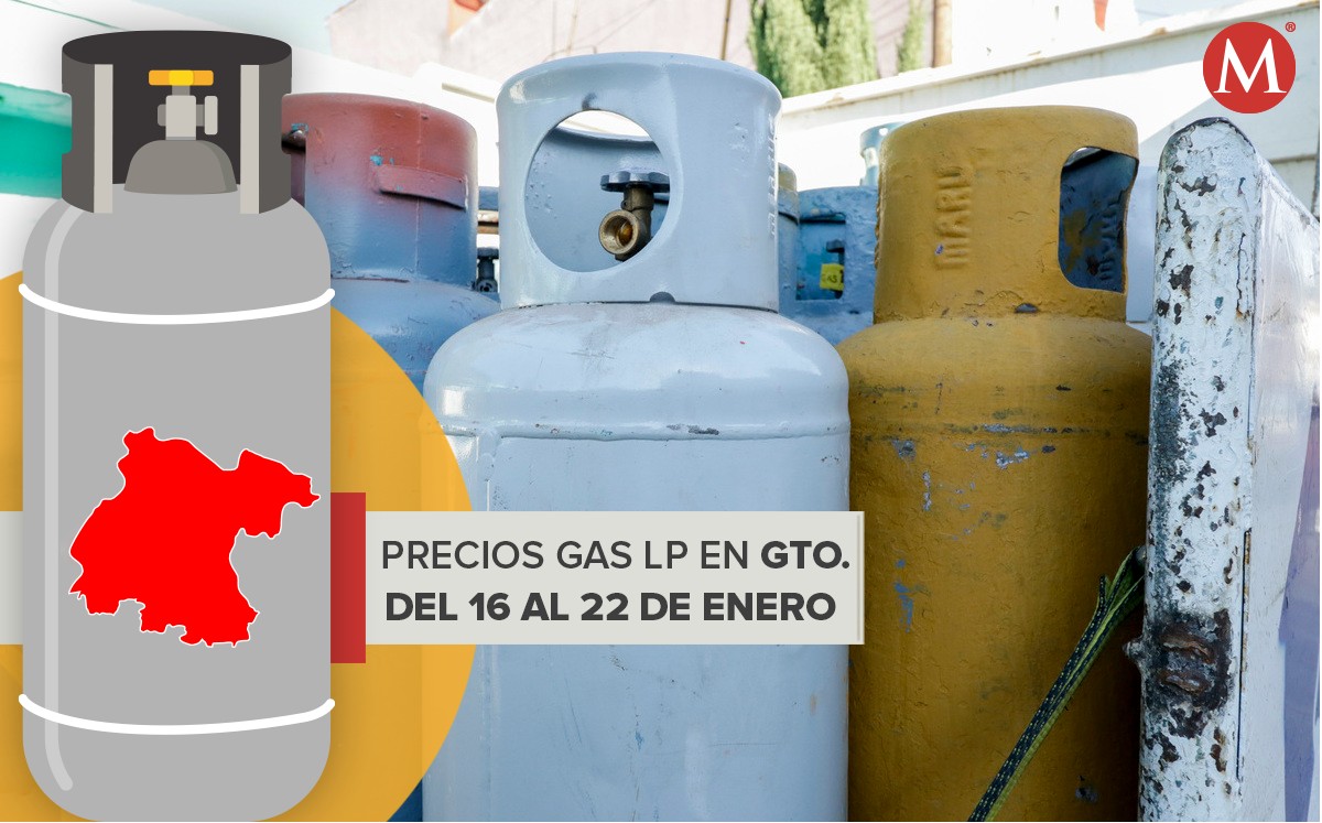 ¿Cuál es el precio del gas lp en Guanajuato? Aquí te decimos.