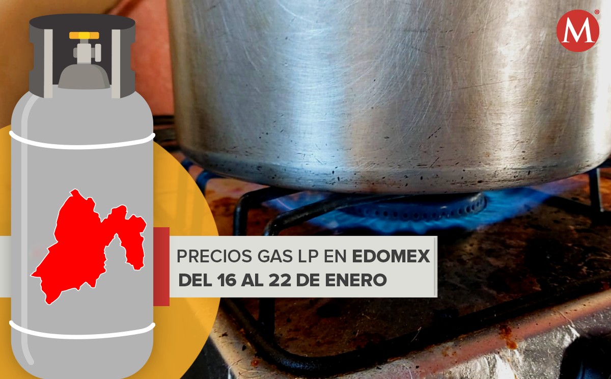 Esta semana todas las zona tuvieron incrementos menores.